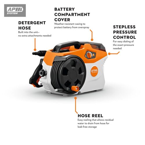 REA 100 PLUS Battery Pressure Washer